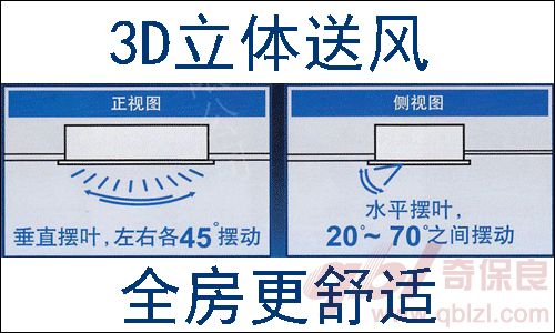 3D立体送风效果图