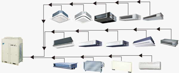 http://www.daikin-china.com.cn/wp-content/uploads/2013/08/ex.png