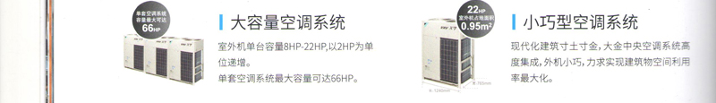 大容量小巧型空调系统
