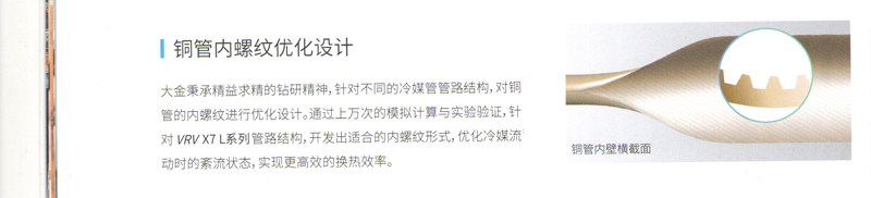铜管内螺纹优化设计