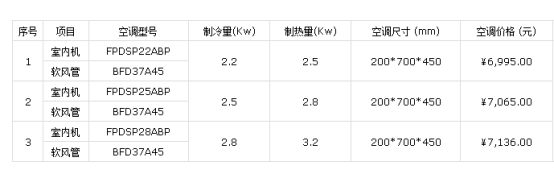 大金中央空调价格