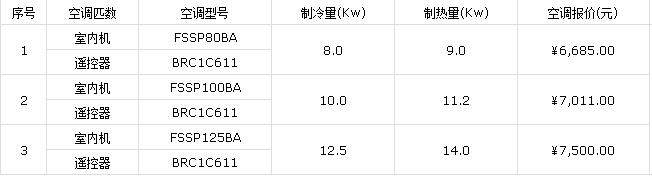 北京大金中央空调价格—大金中央空调价格介绍