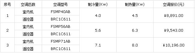 北京大金中央空调价格—大金中央空调价格介绍